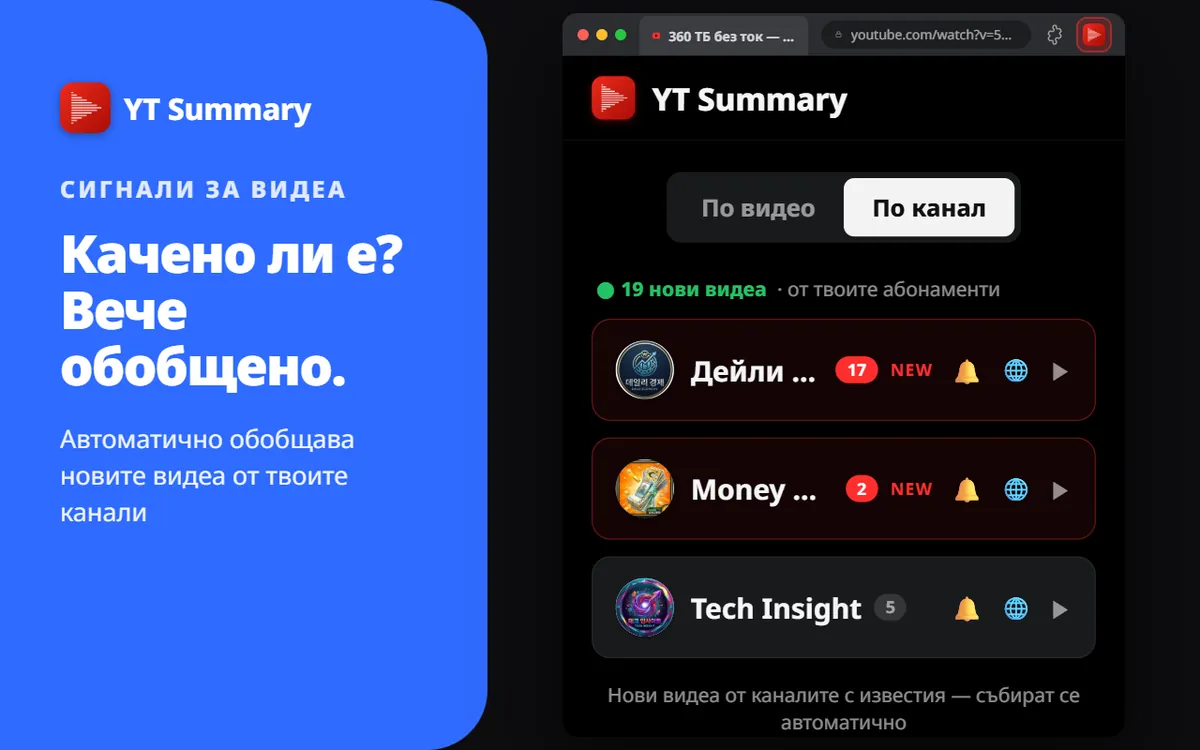 Нови видеа
