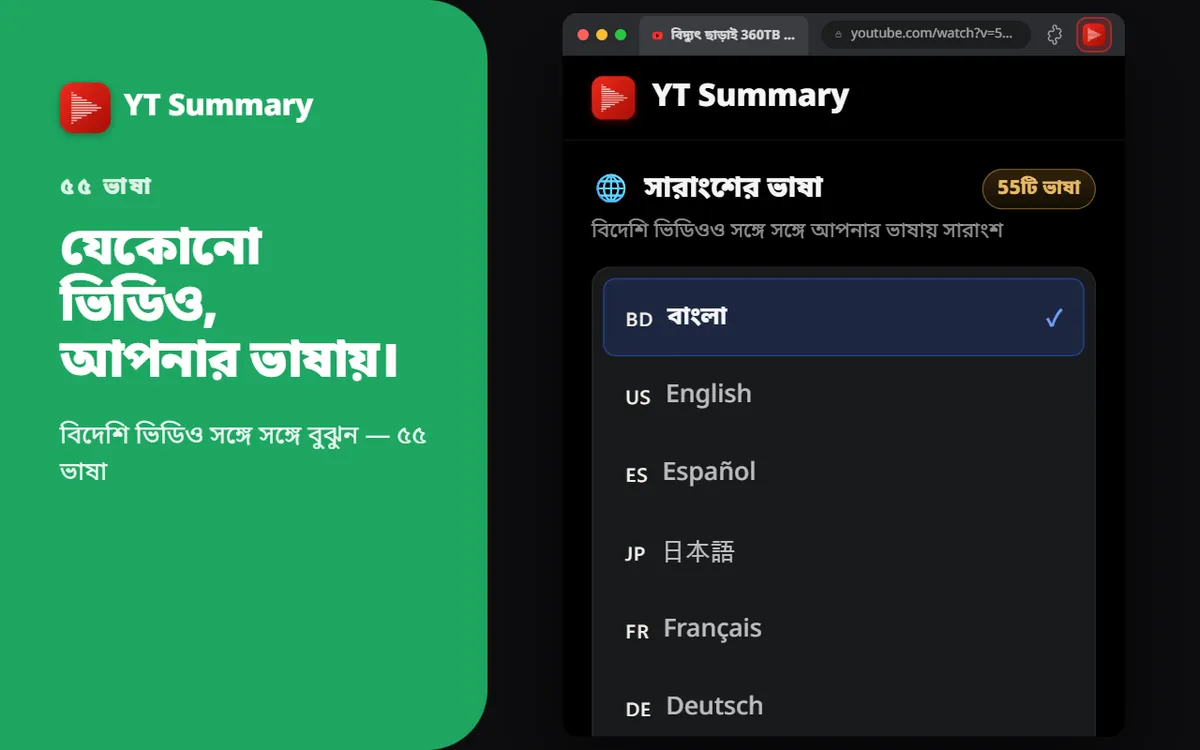 ৫৫টি ভাষা