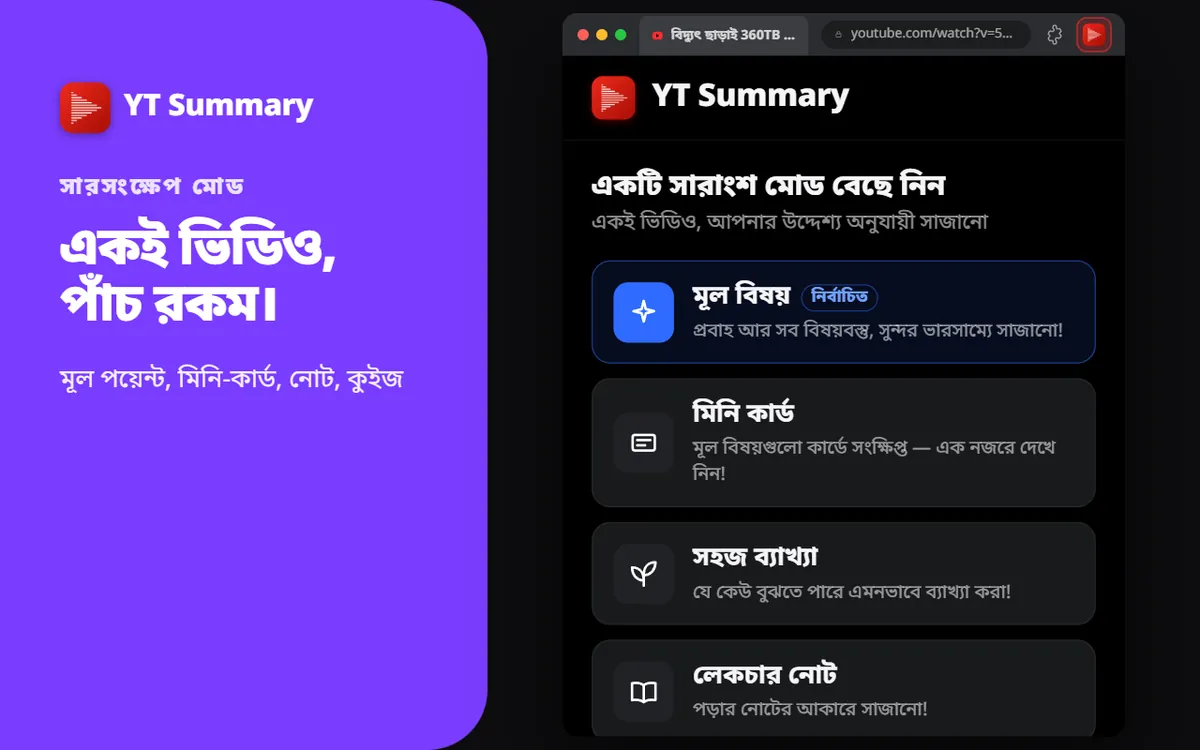 ৫টি মোড