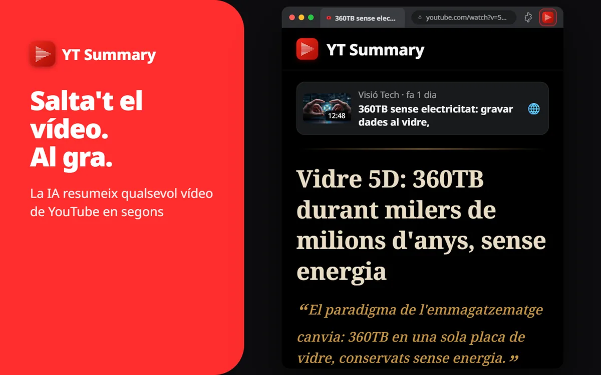 Els vídeos són llargs. El teu temps, preciós.