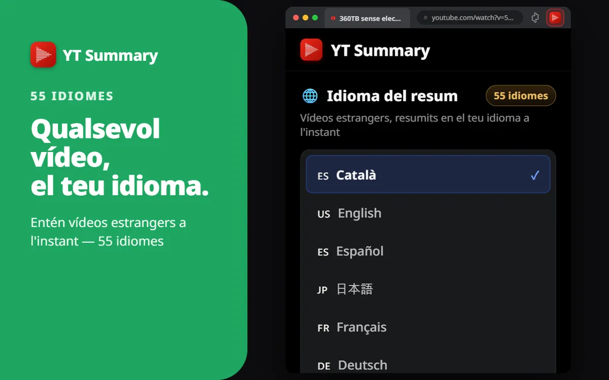 55 idiomes