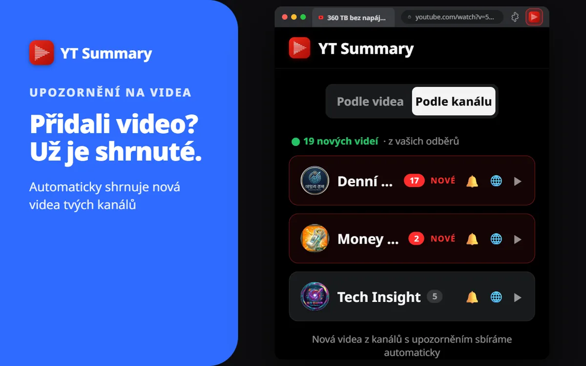 Nová videa