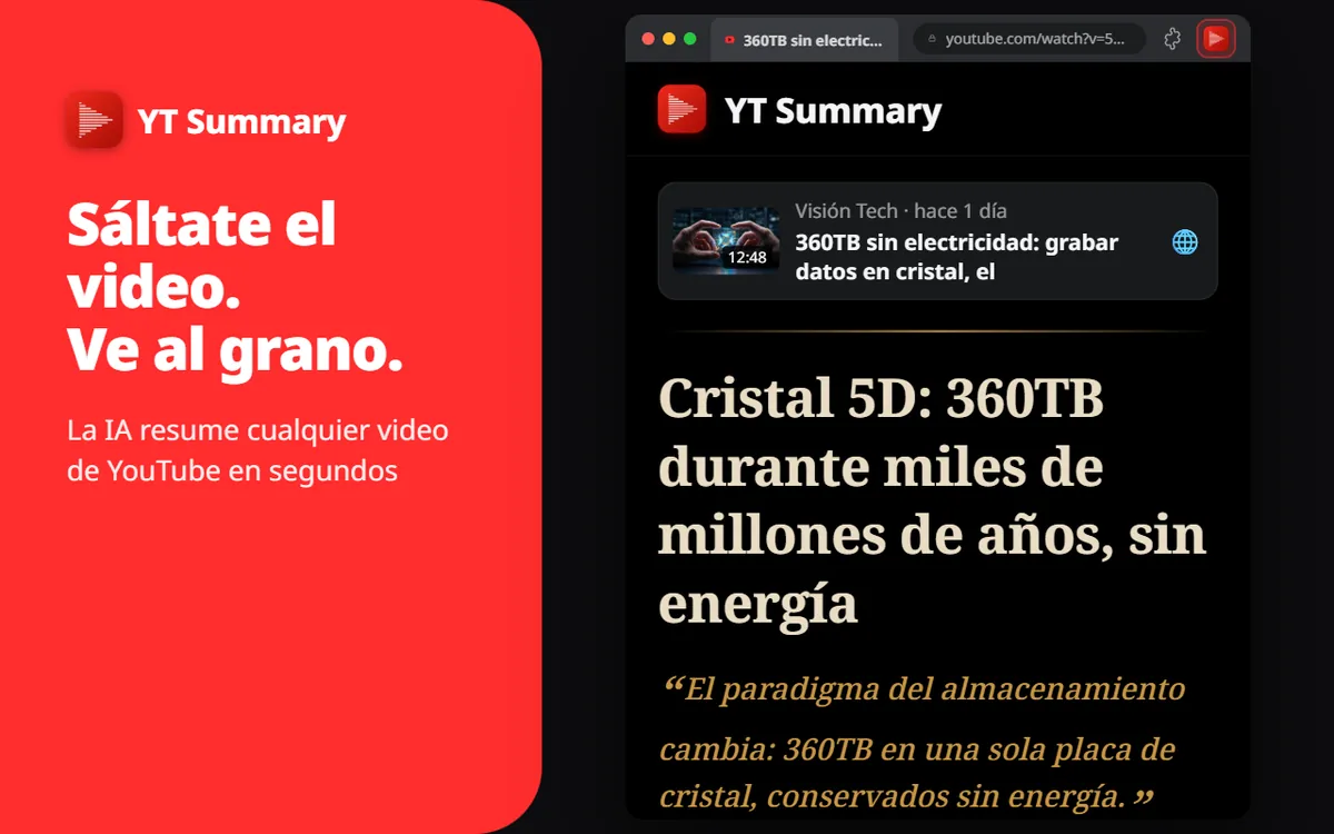 Los vídeos son largos. Tu tiempo, precioso.