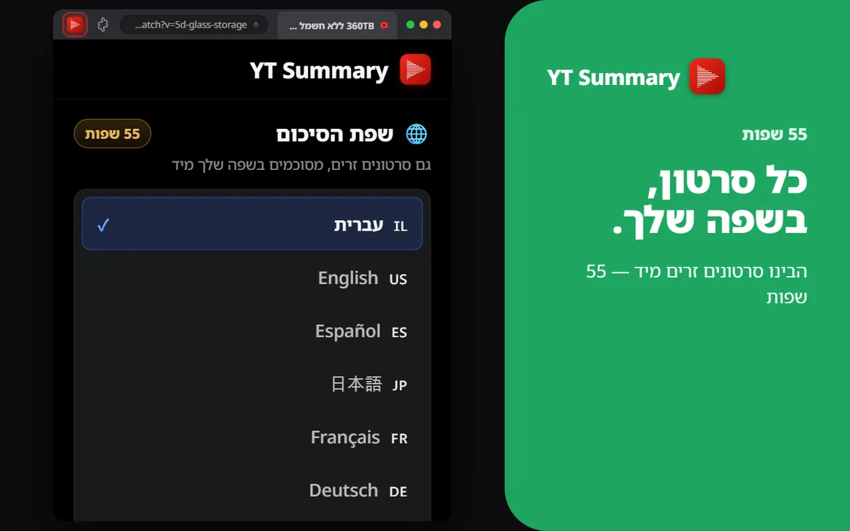 55 שפות