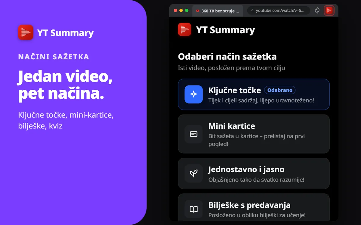 5 načina