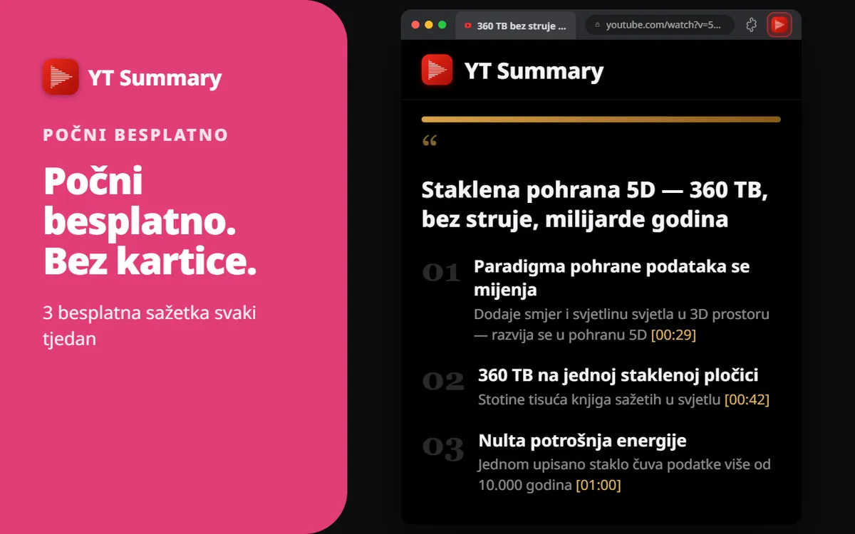 Počni besplatno