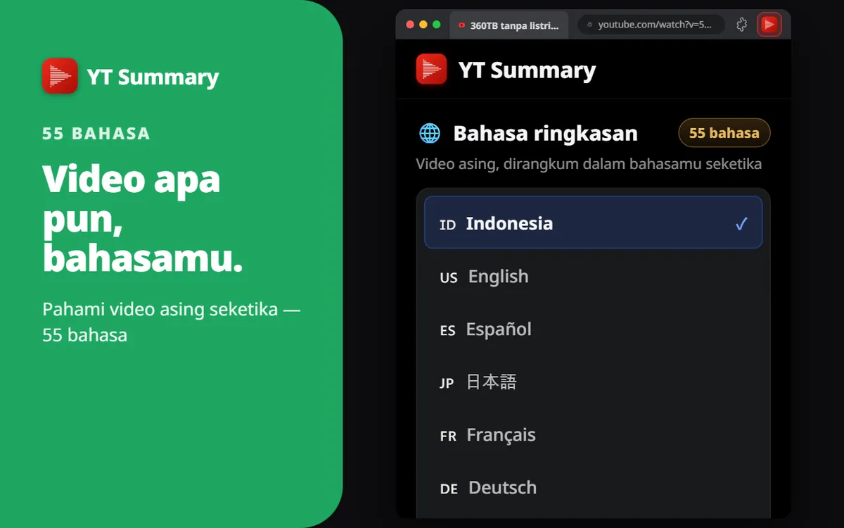 55 bahasa