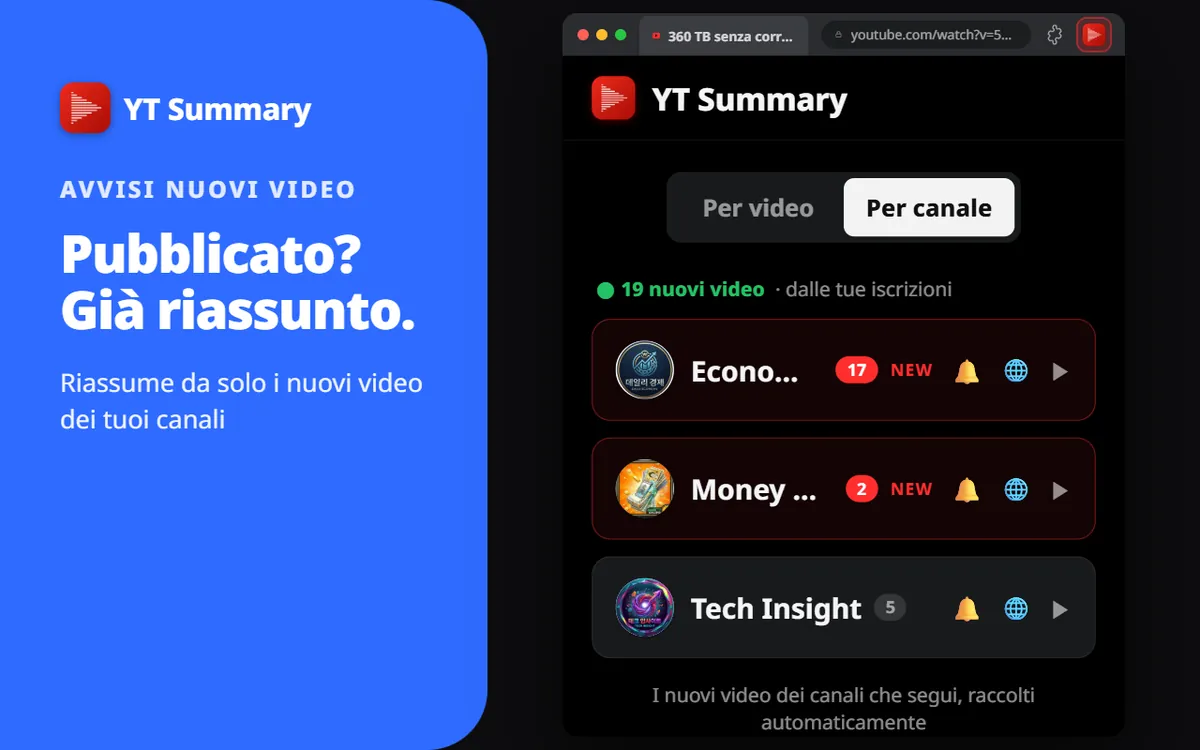 Nuovi video