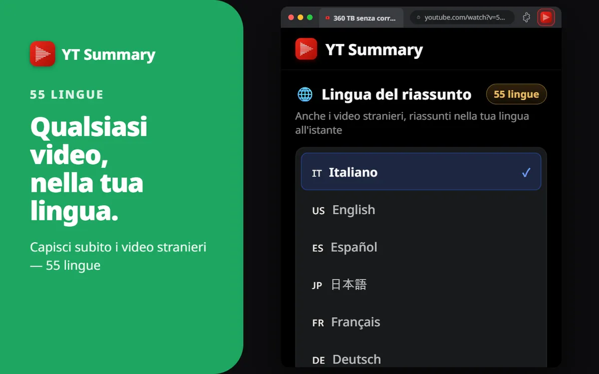 55 lingue