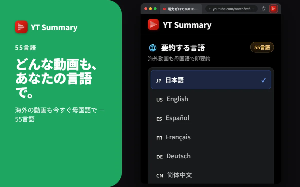 55言語対応