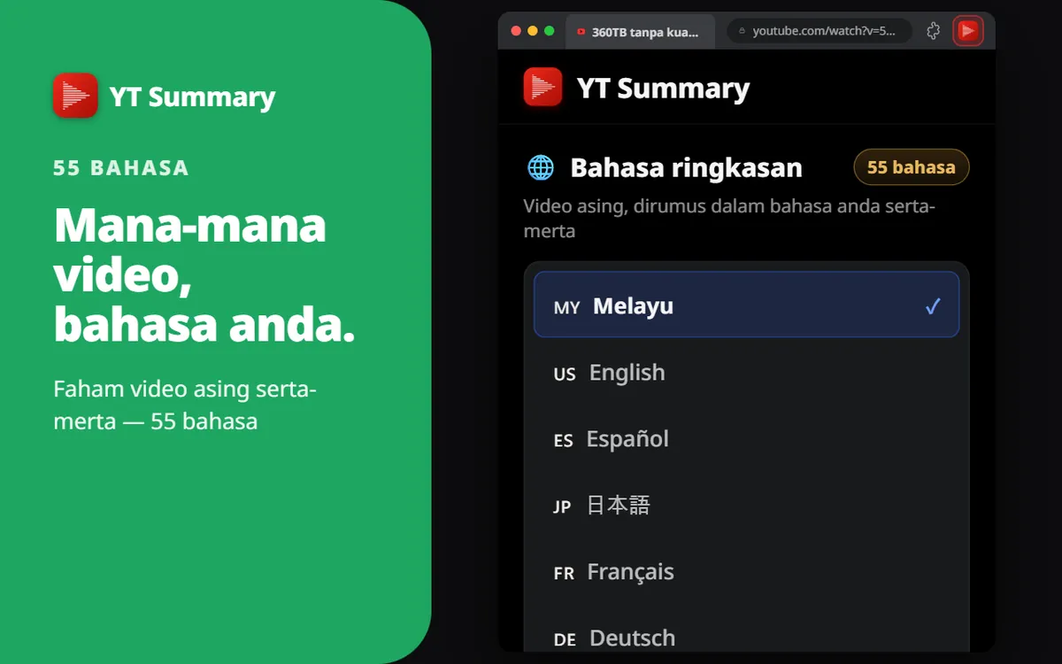 55 bahasa