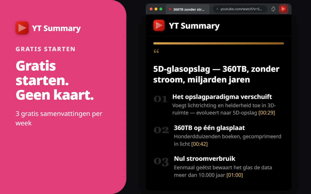 Gratis beginnen