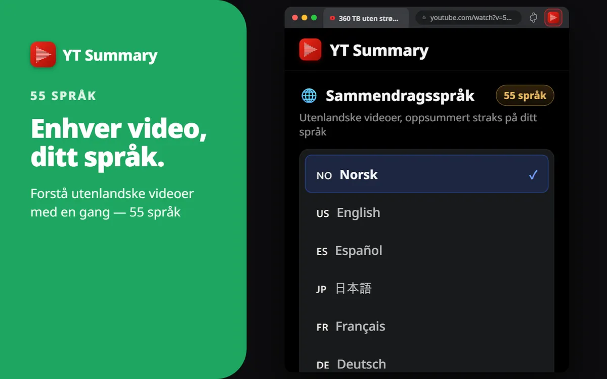 55 språk