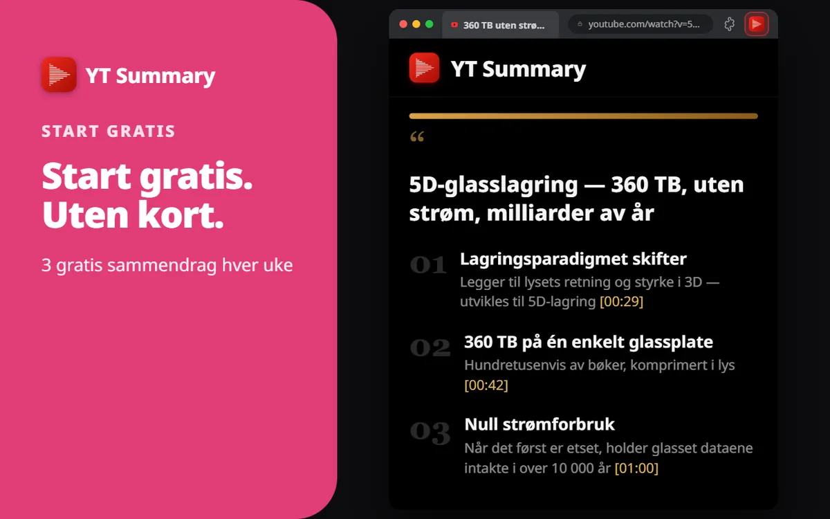 Start gratis