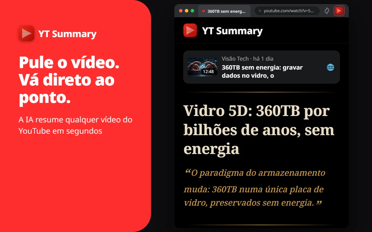 Os vídeos são longos. Seu tempo, precioso.