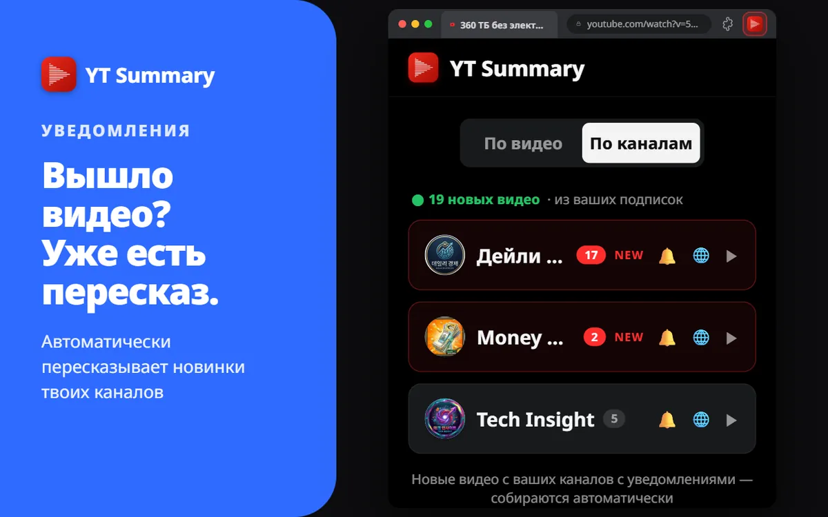 Новые видео