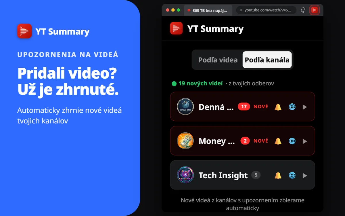 Nové videá