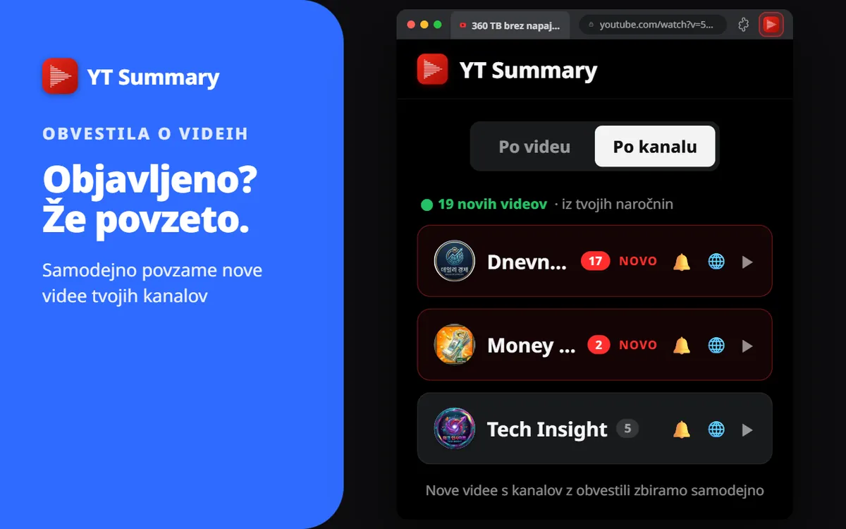 Novi videi