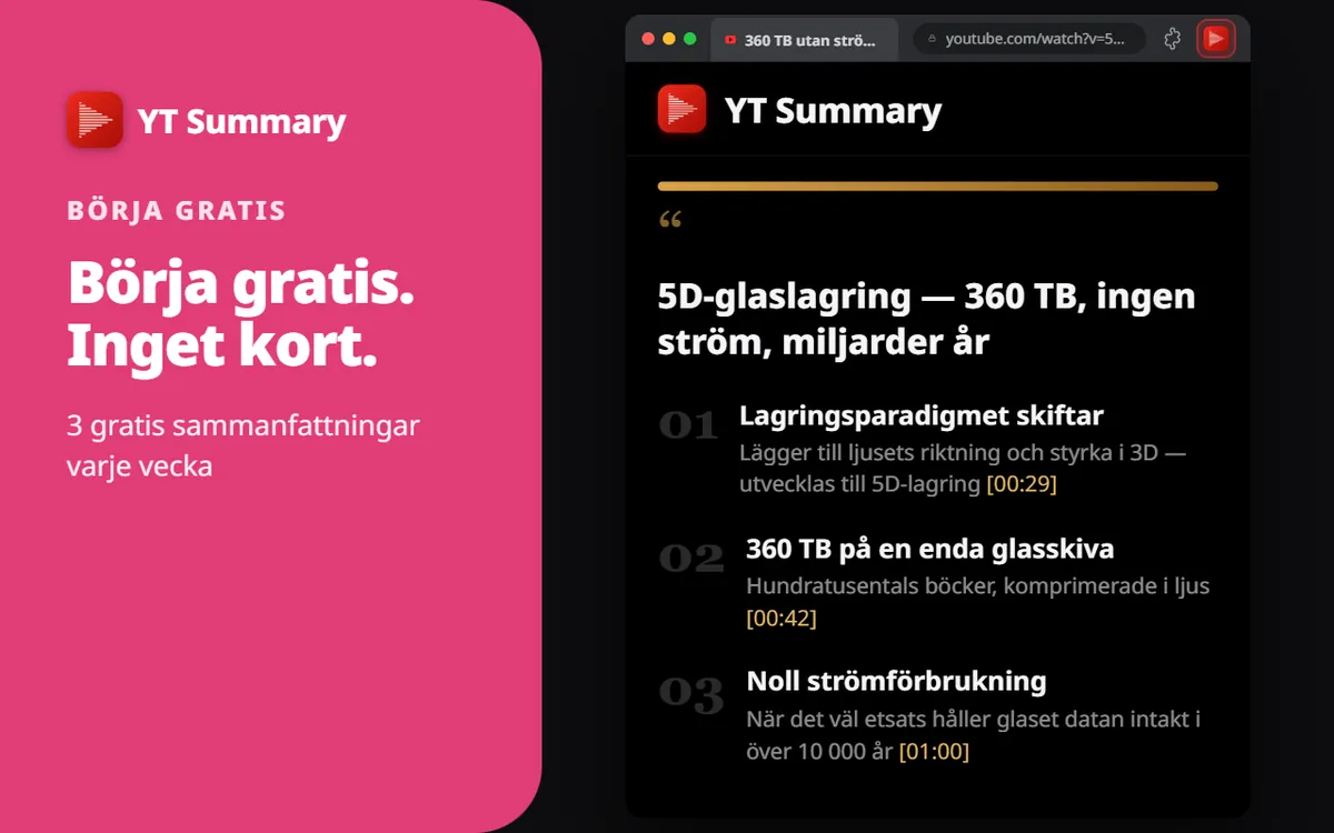 Börja gratis