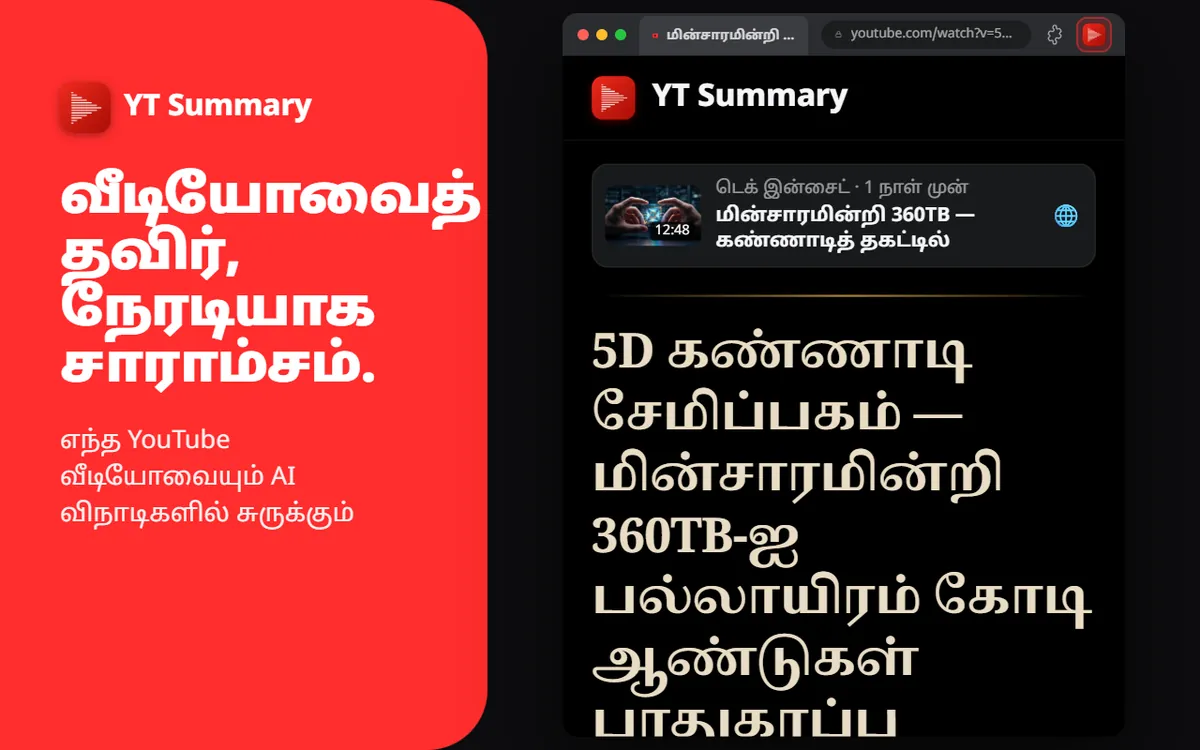 வீடியோக்கள் நீளமானவை. உங்கள் நேரம் விலைமதிப்பற்றது.