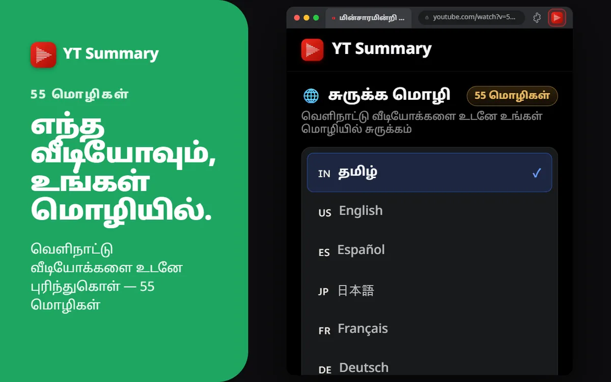 55 மொழிகள்
