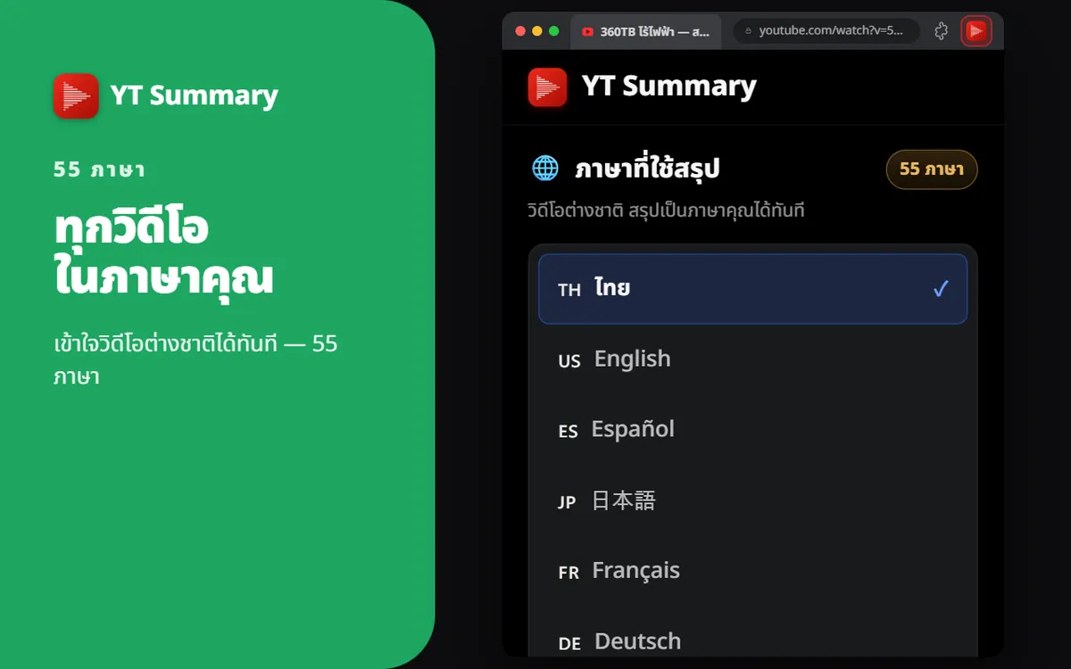 55 ภาษา