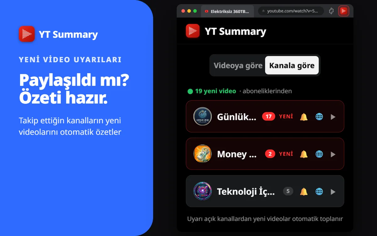 Yeni videolar