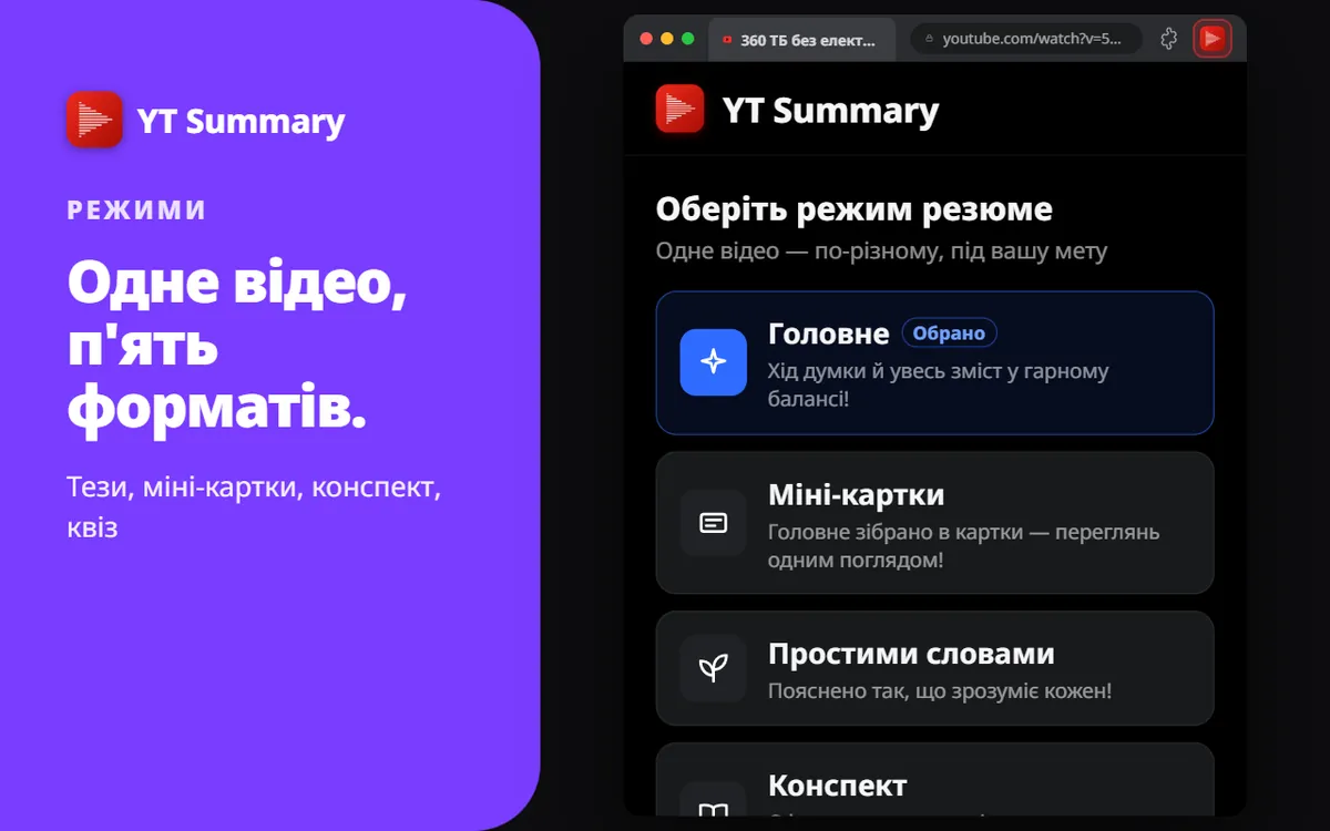 5 режимів