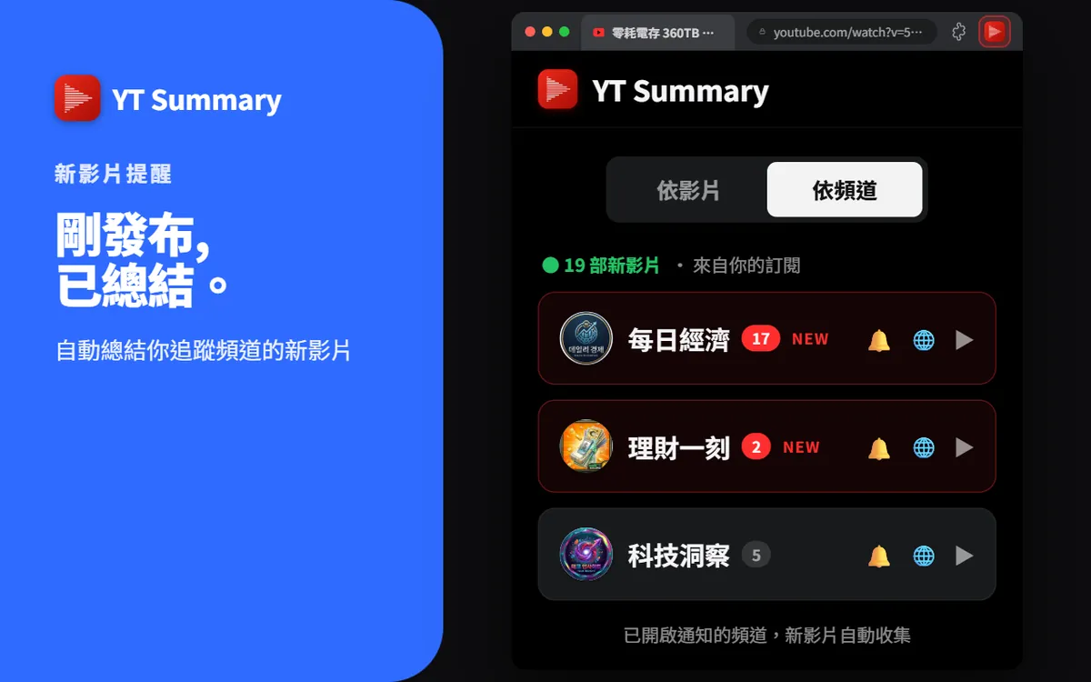 新影片