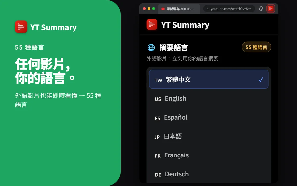支援 55 種語言